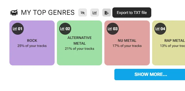 Export top artists, genres and tracks to a file